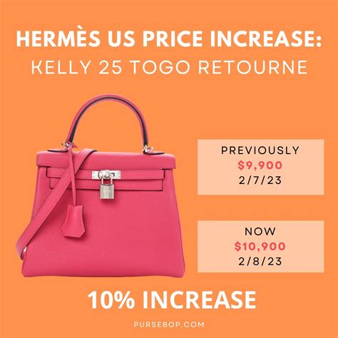 cost of hermes bags|hermes price range.